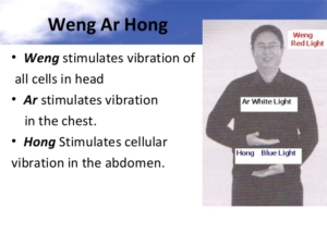 Weng Ar Hong Free Meditation